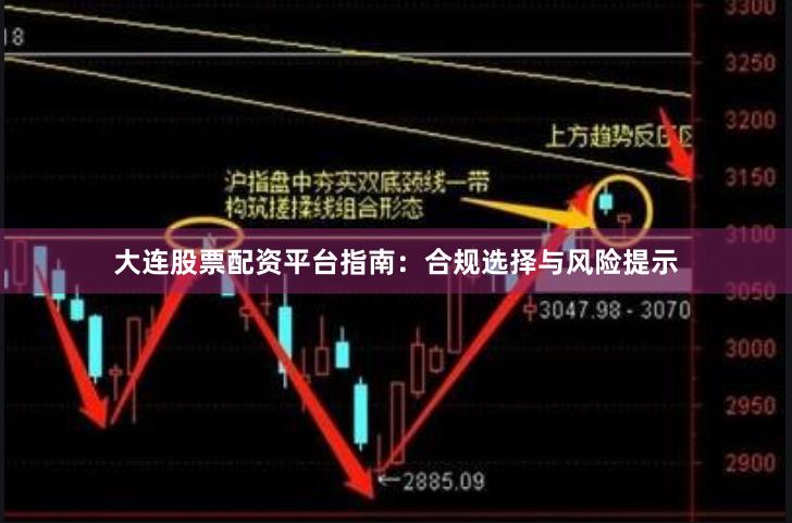 大连股票配资平台指南：合规选择与风险提示